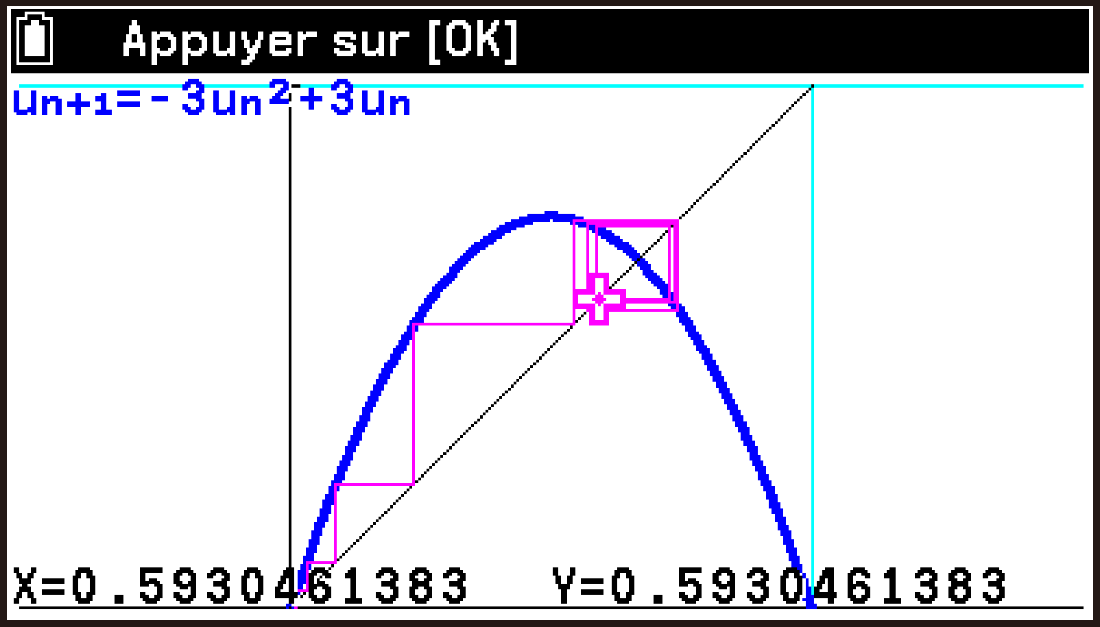 CY875_Recursion Using Web Graph_3